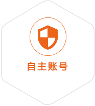 新城区到匈牙利国际快递